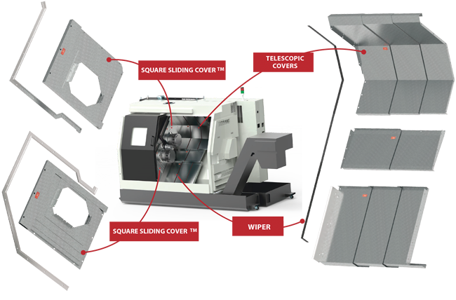 TELESCOPIC COVERS FOR LATHES