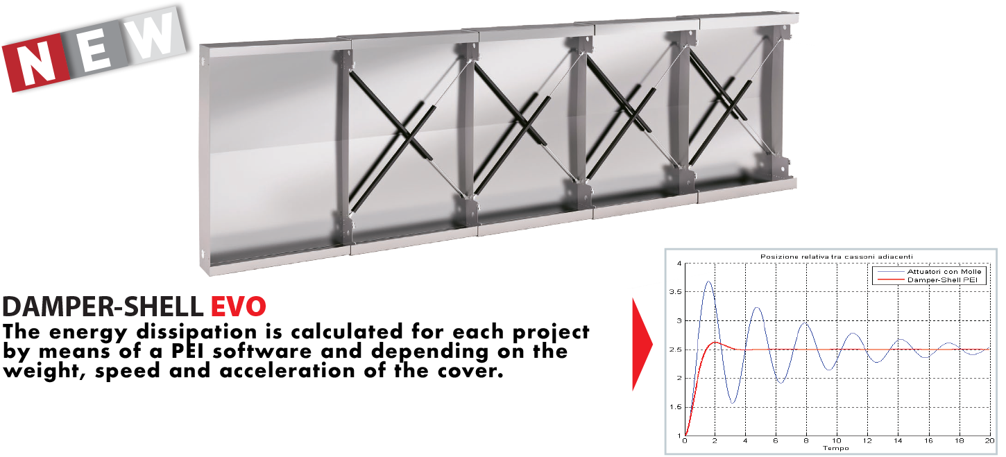 DAMPER-SHELL EVO