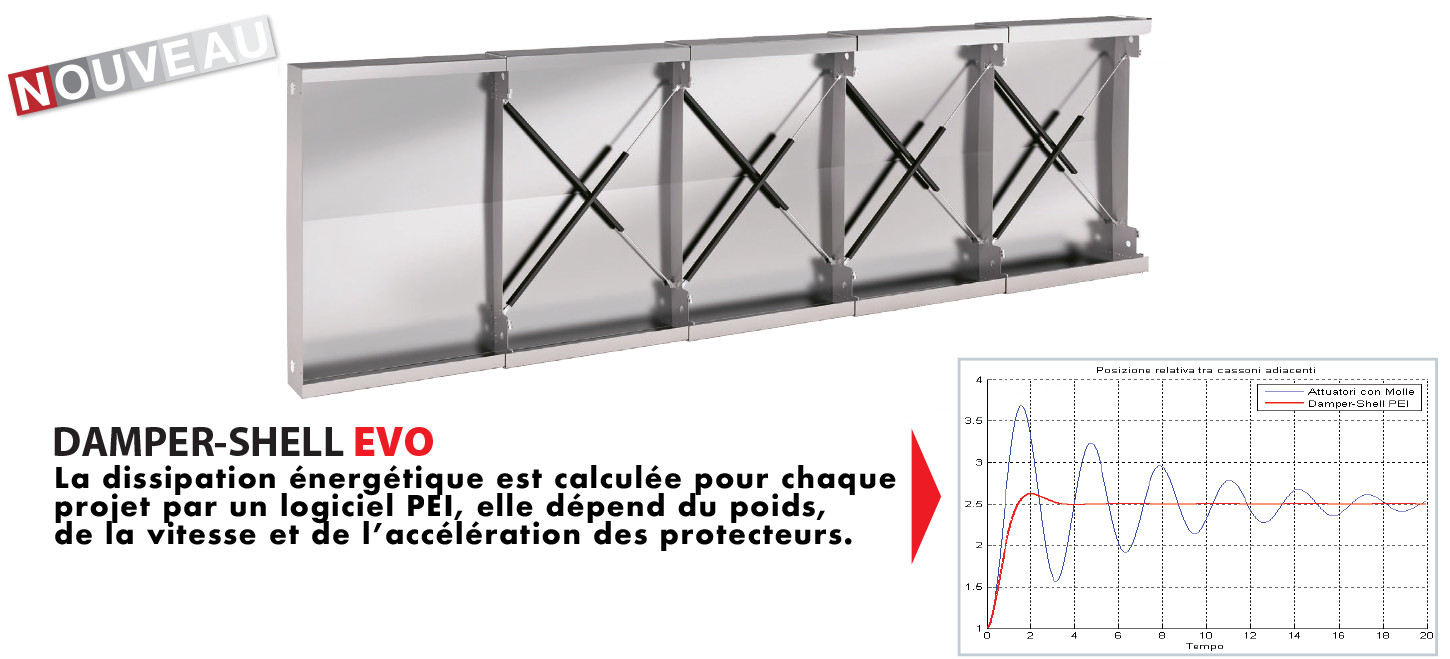 DAMPER-SHELL EVO