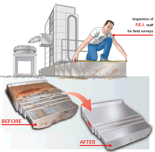 Metal telescopic cover OVERHAULING