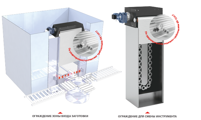 MOTOR ROLL-UP COVER ПРИВОДНЫЕ РОЛЛЕТНЫЕ ЗАЩИТЫ