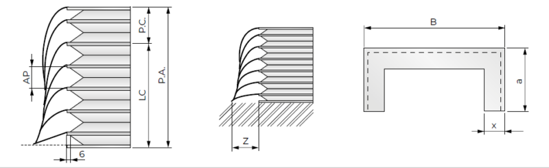 Thermic-welded cover with flexible laminations