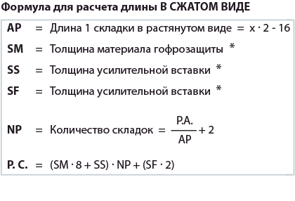 Прямолинейные гофрозащиты c неподвижными пластинами