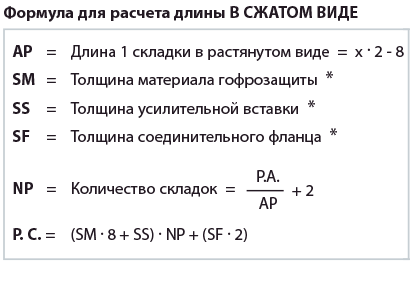 Прямолинейные гофрозащиты