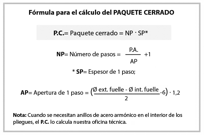 Fuelles de protección circulares cosidos