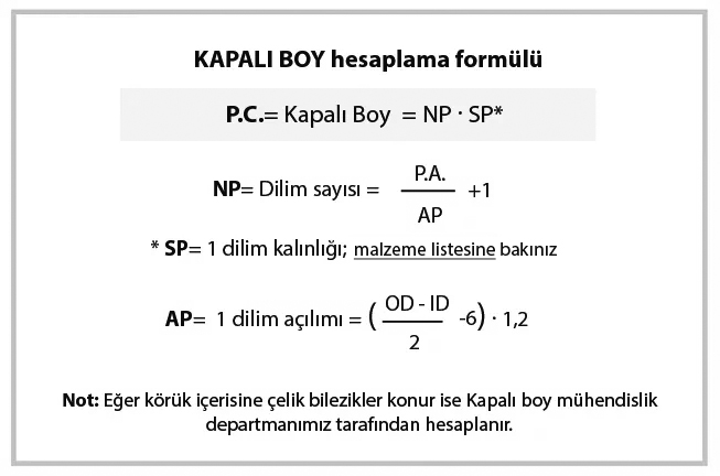 Dikişli dairesel koruyucu körükler