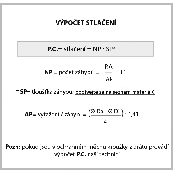 Za tepla tvarované, s otevíráním