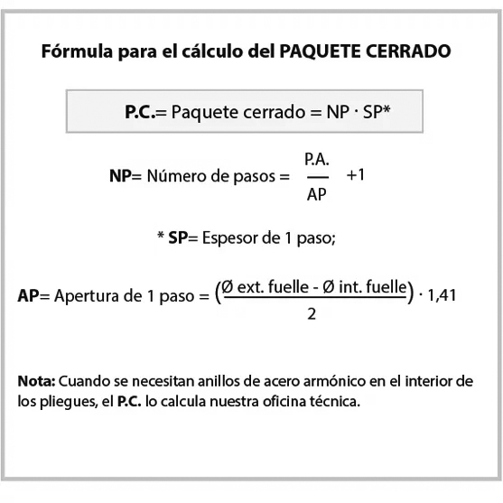 Protecciones de fuelle circulares conformadas y con apertura