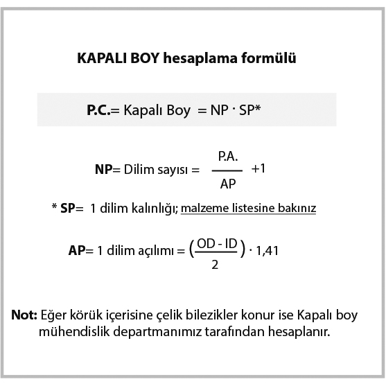 Deforme ve açılabilir dairesel körüklü siperler