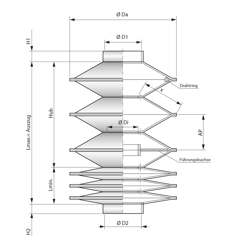 Thermogeschweißte dichte Rundfaltenbälge