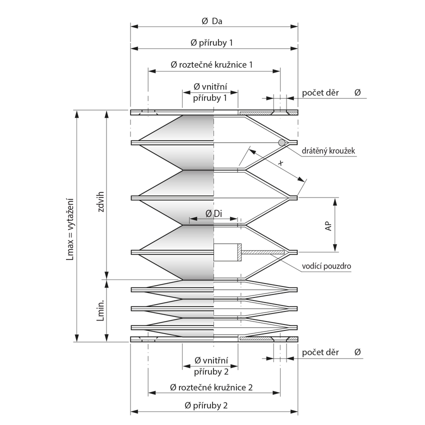 Za tepla svařované