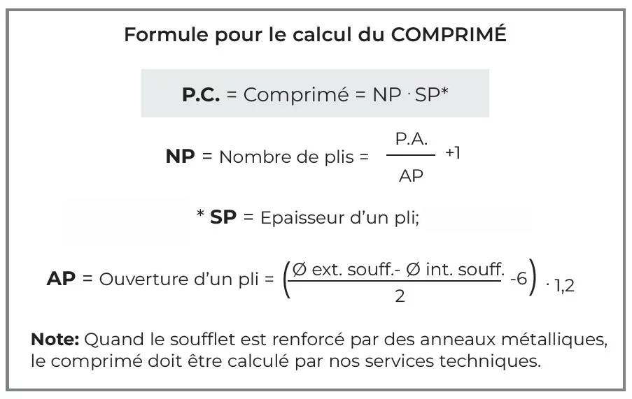 Soufflets circulaires thermo-soudés