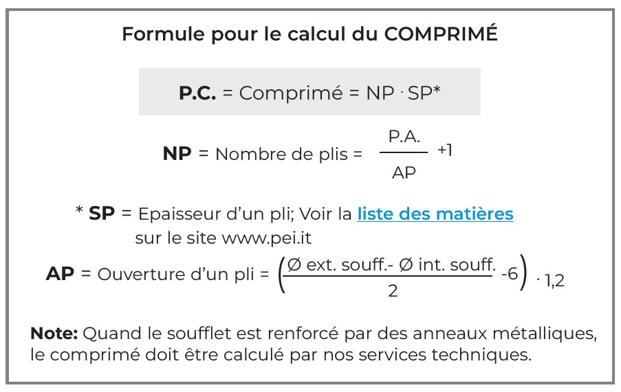 Soufflets circulaires thermosoudés