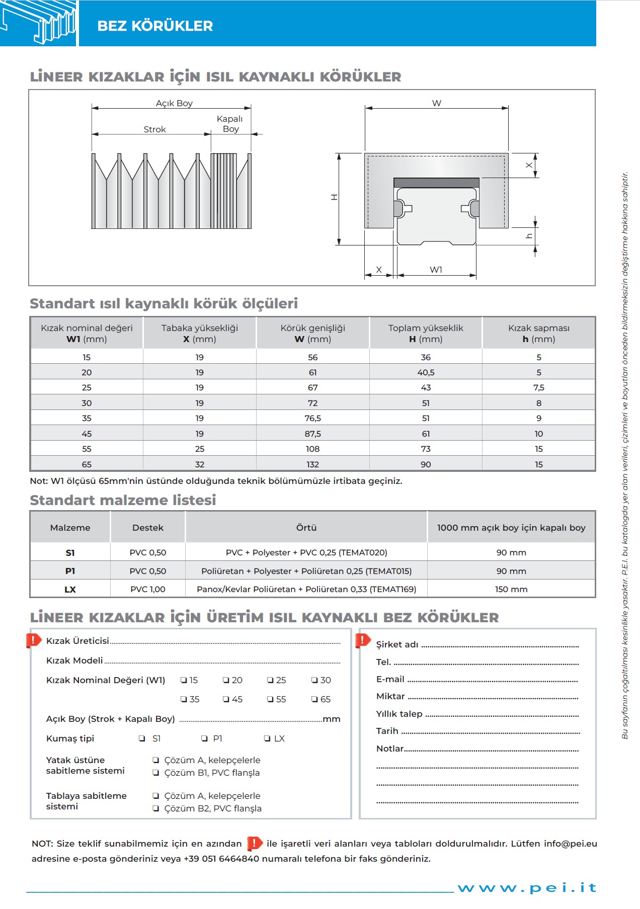 Lineer kızaklar için isıl kaynaklı körükler