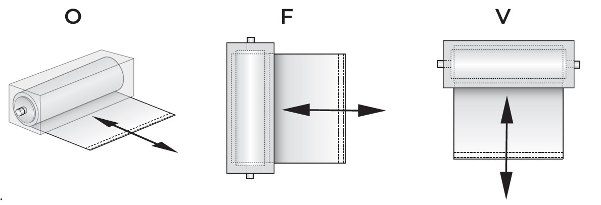 Roll-up covers with canister