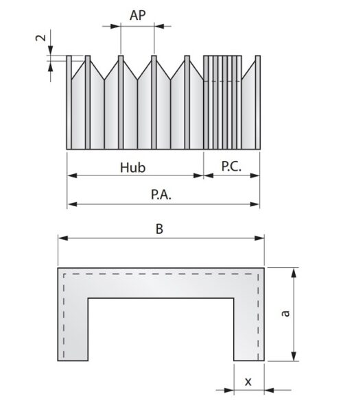 THERMOGESCHWEISSTE BÄLGE MIT BEWEGLICHEN LAMELLEN