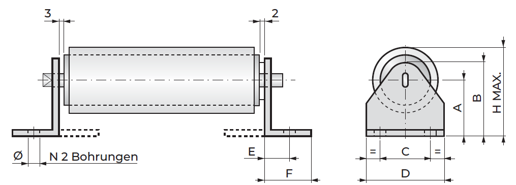 Rolloabdeckungen ohne Gehäuse