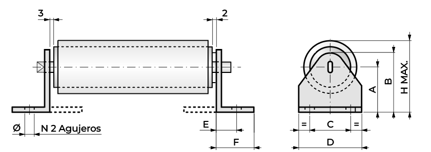 Protecciones enrollables sin caj&oacute;n