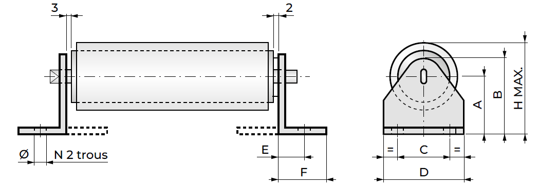 Enrouleurs de Protection Sans Caisson