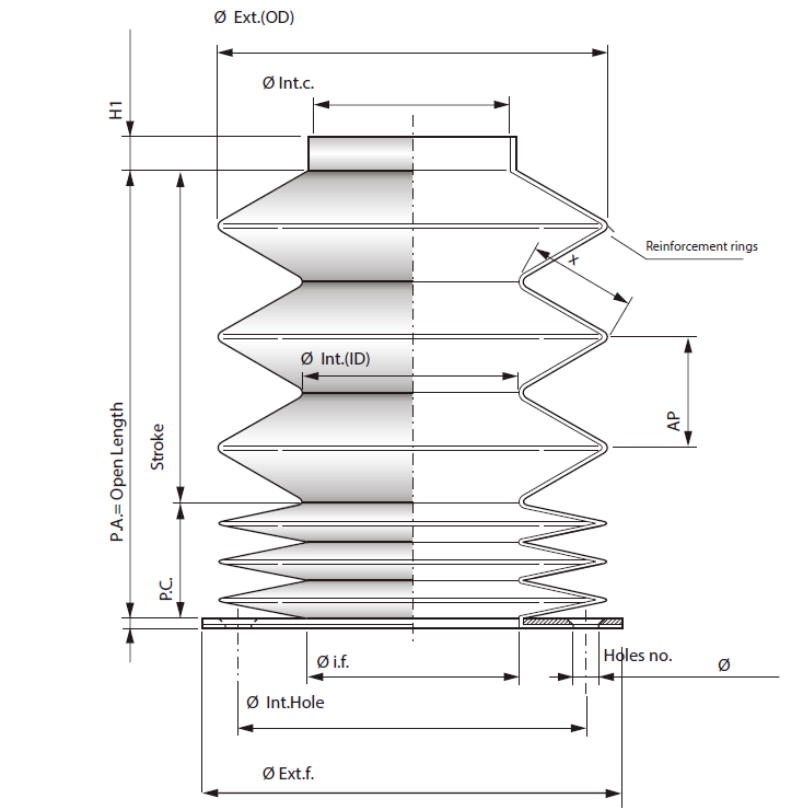 Heat-formed and openable round bellows protectors