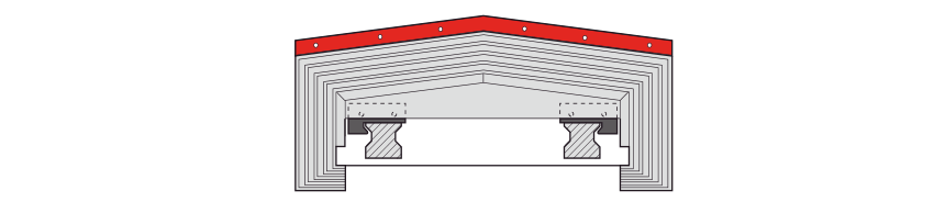 Standard telescopic steel covers