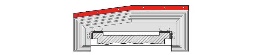 Coperture telescopiche standard