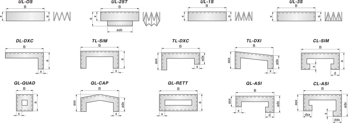 Thermic-welded cover with fixed laminations