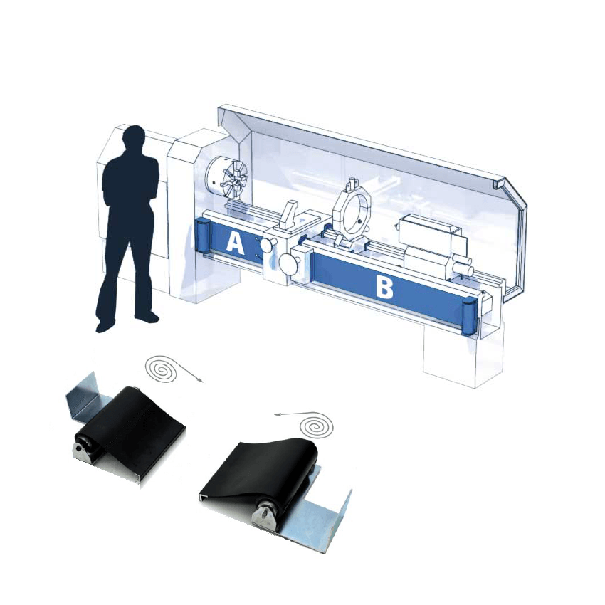 Roll-up Covers for parallel Lathes