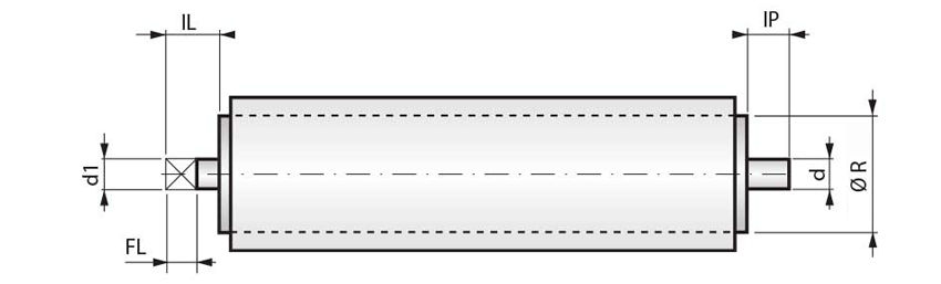 Rolloabdeckungen ohne Gehäuse