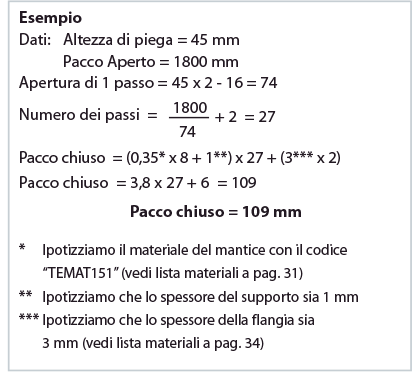 Soffietti di protezione piani con lamelle mobili