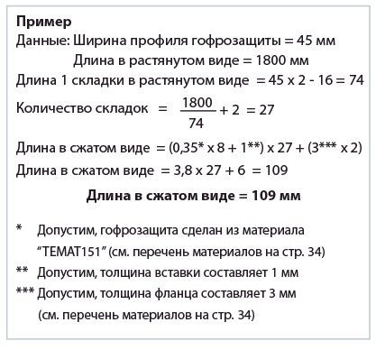 Гофрозащиты c шарнирными пластинами