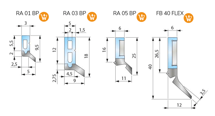 Raschiaolio lineari