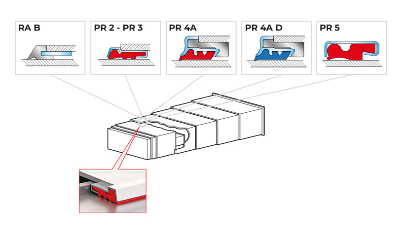 Standard telescopic steel covers