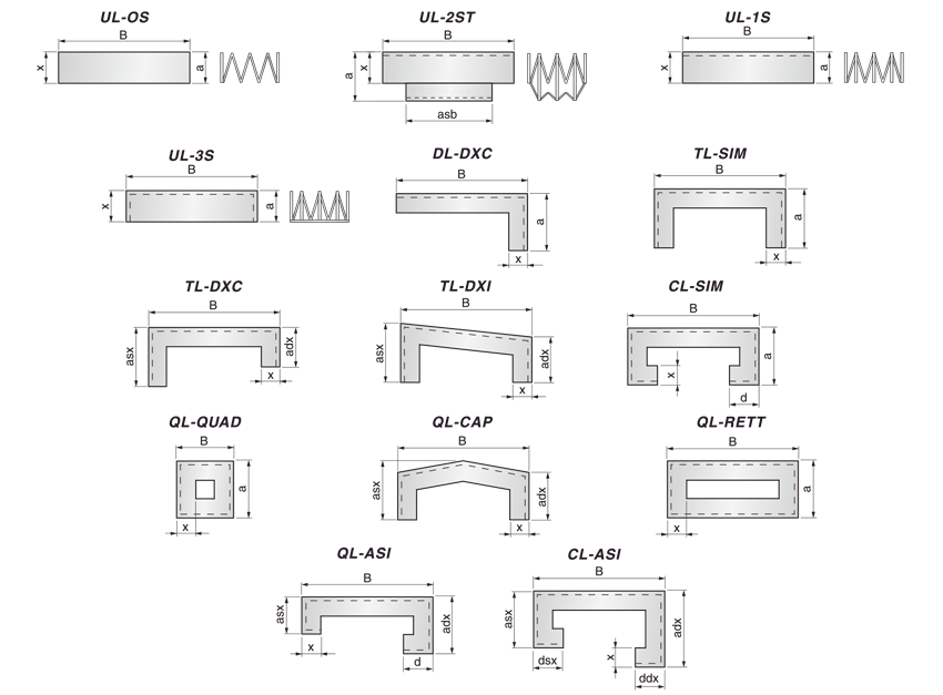 Flat protective bellows without laminations