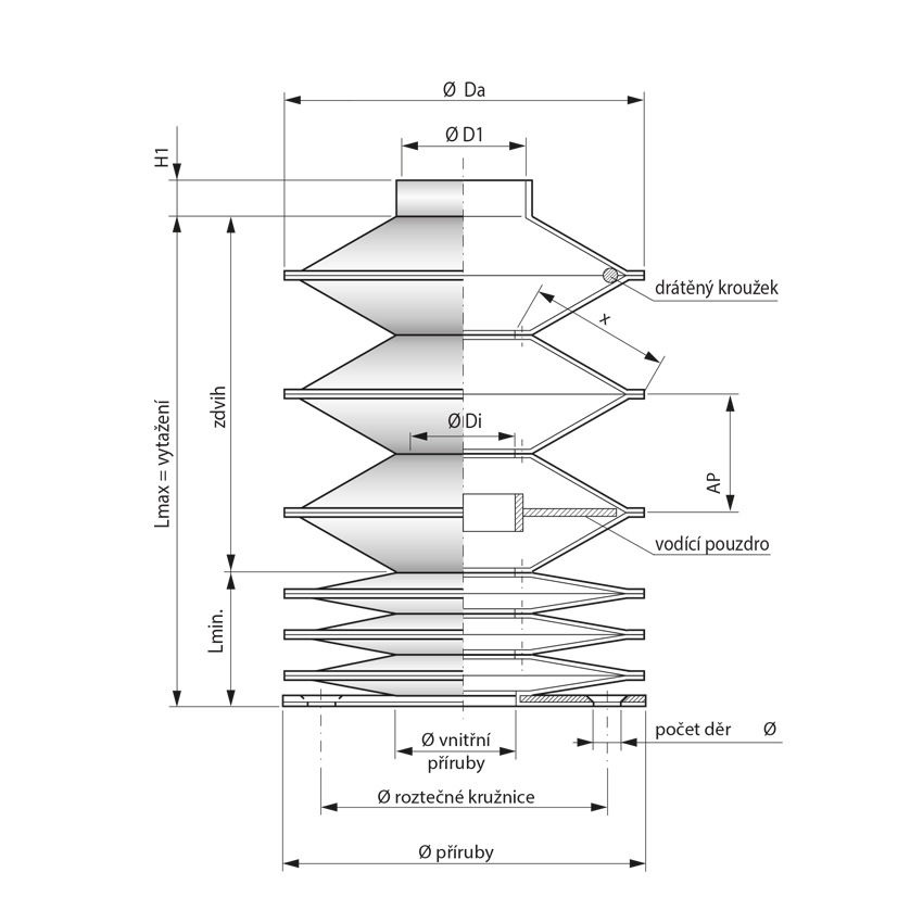 Šité kruhové měchy