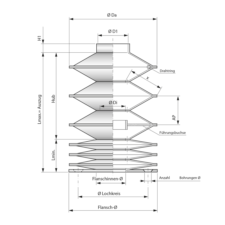 Runde Faltenbälge, genäht
