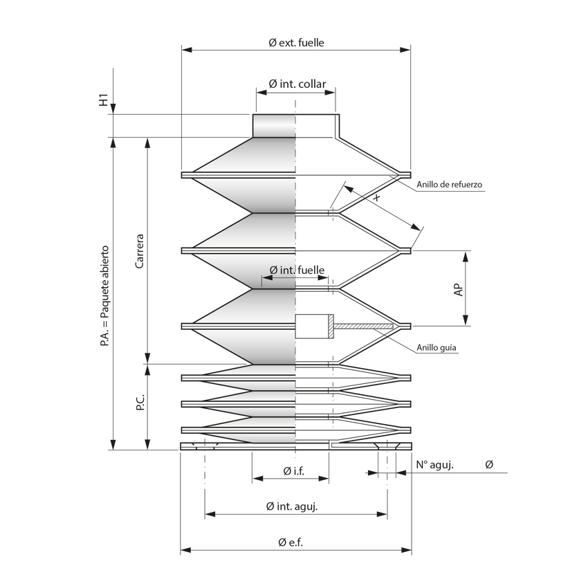 Fuelles de protección circulares cosidos