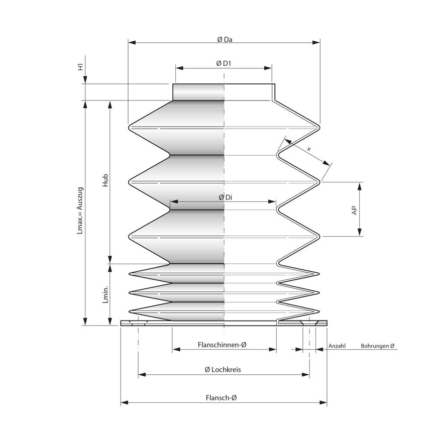 Rundfaltenbälge heiß geformt und mit Längsöffnung