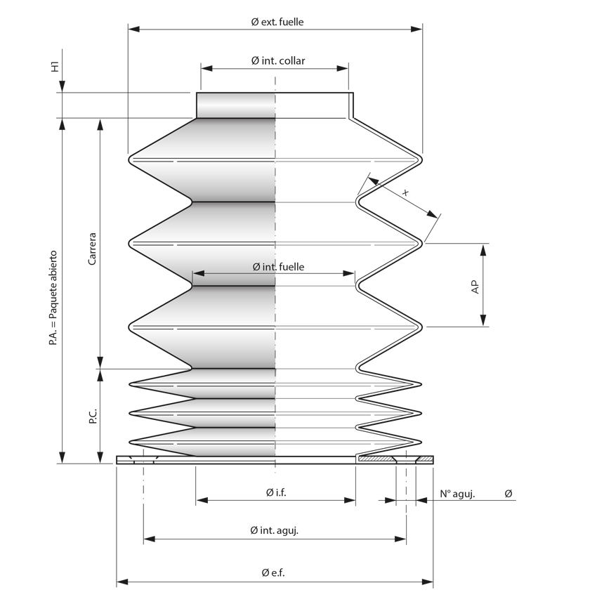 Protecciones de fuelle circulares conformadas y con apertura