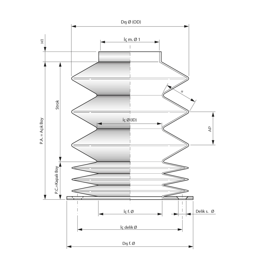Deforme ve açılabilir dairesel körüklü siperler