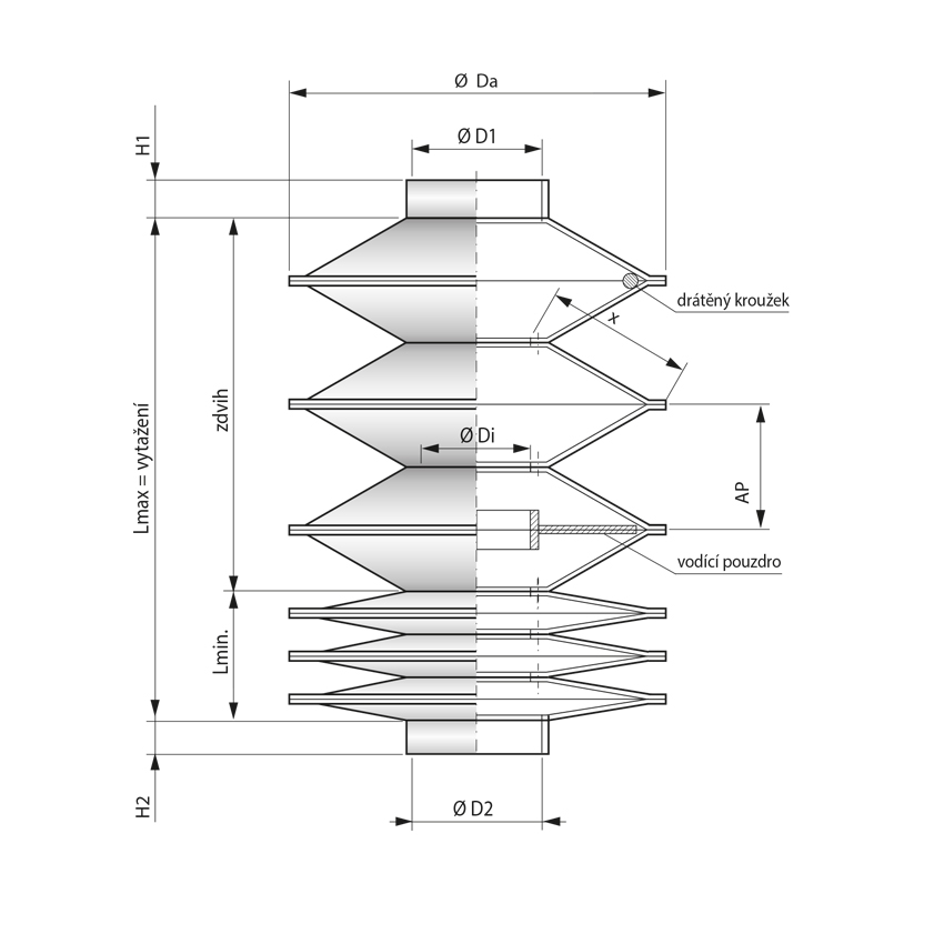 Šité kruhové měchy