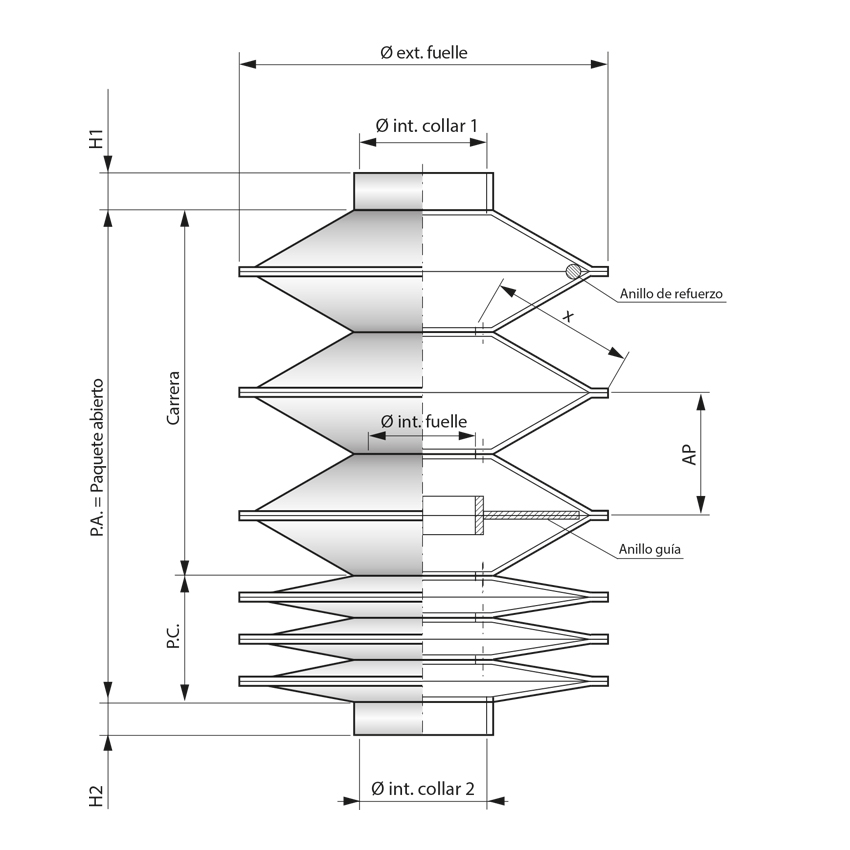 Fuelles de protección circulares cosidos