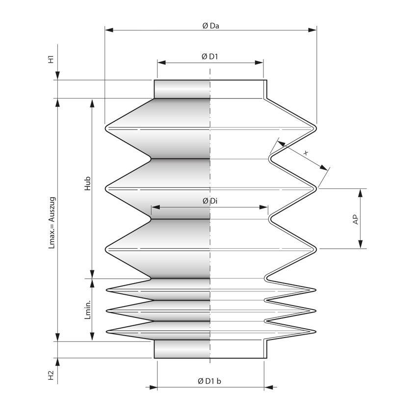 Rundfaltenbälge heiß geformt und mit Längsöffnung