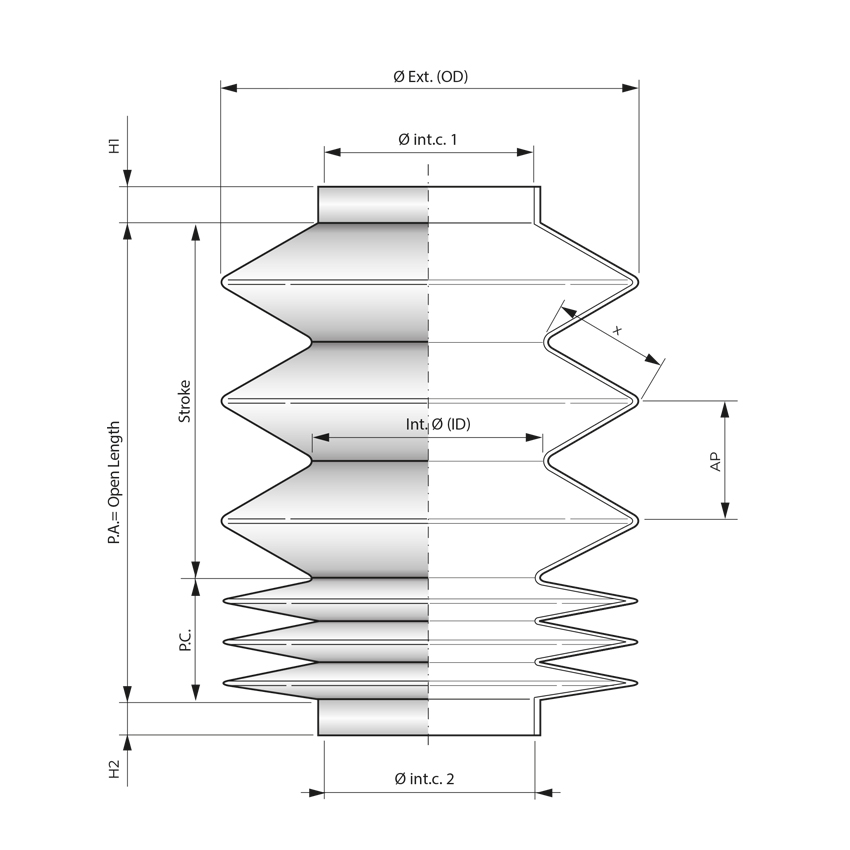 TIPO_B_SOFF_DEFORM_en Heat-formed and openable round bellows protectors