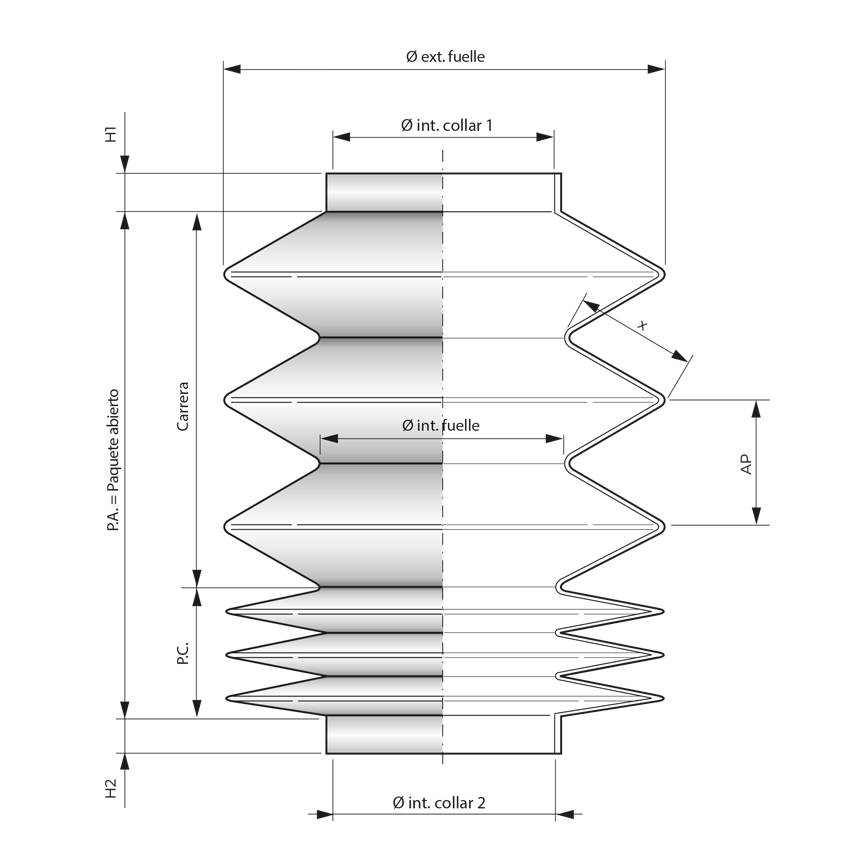 Protecciones de fuelle circulares conformadas y con apertura