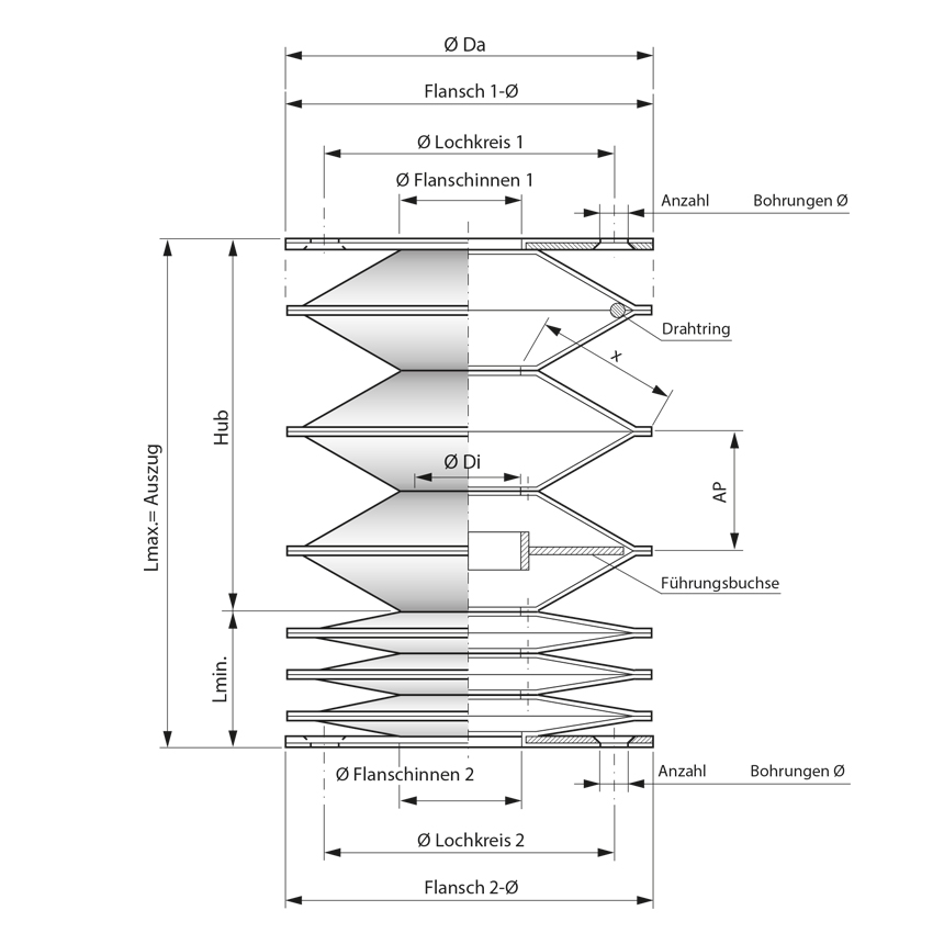 Runde Faltenbälge, genäht