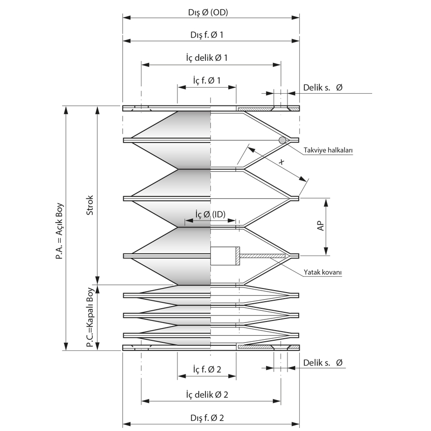 Dikişli dairesel koruyucu körükler