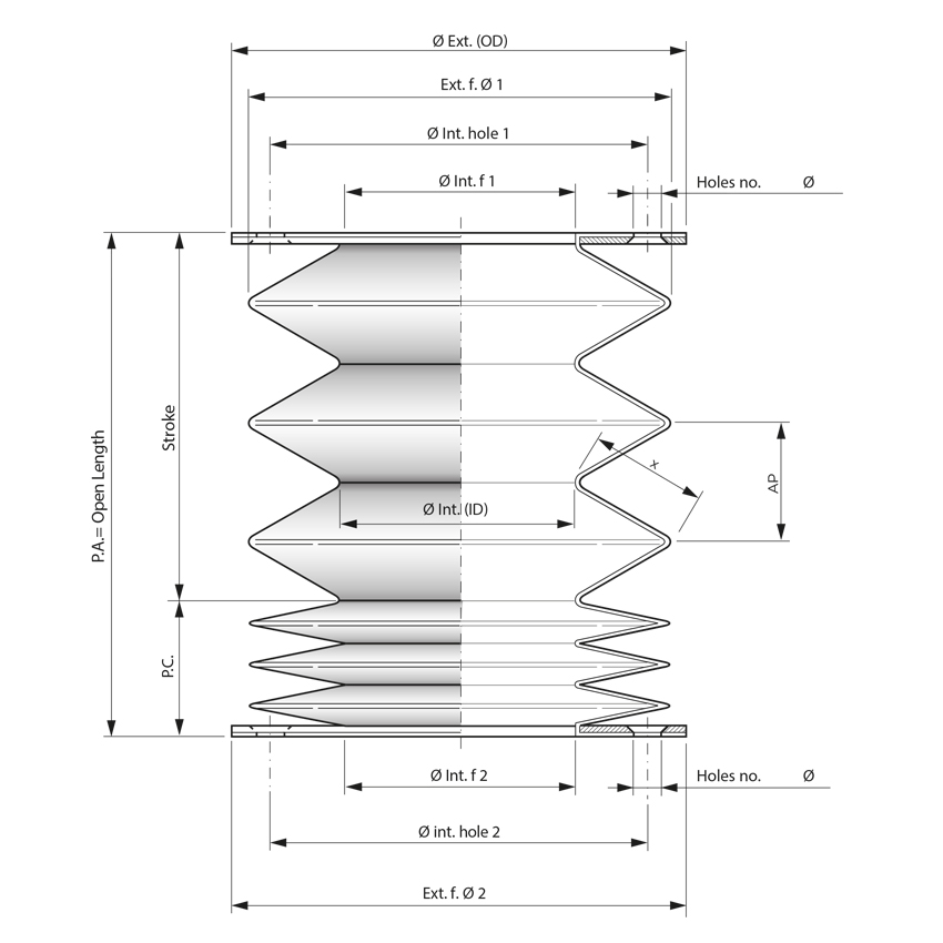 TIPO_C_SOFF_DEFORM_en Heat-formed and openable round bellows protectors