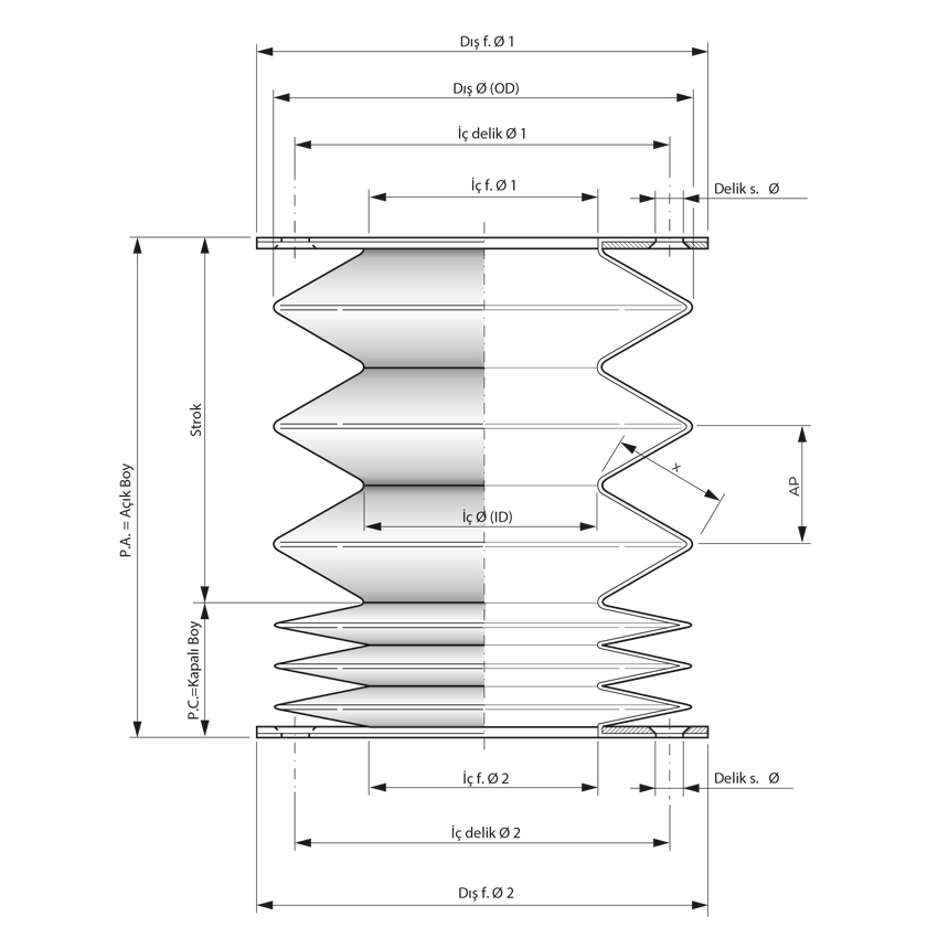 Deforme ve açılabilir dairesel körüklü siperler
