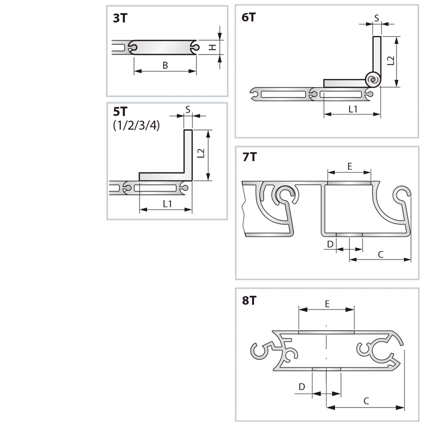 Abdeck- und Späneschürzen mit extrudierten Elementen